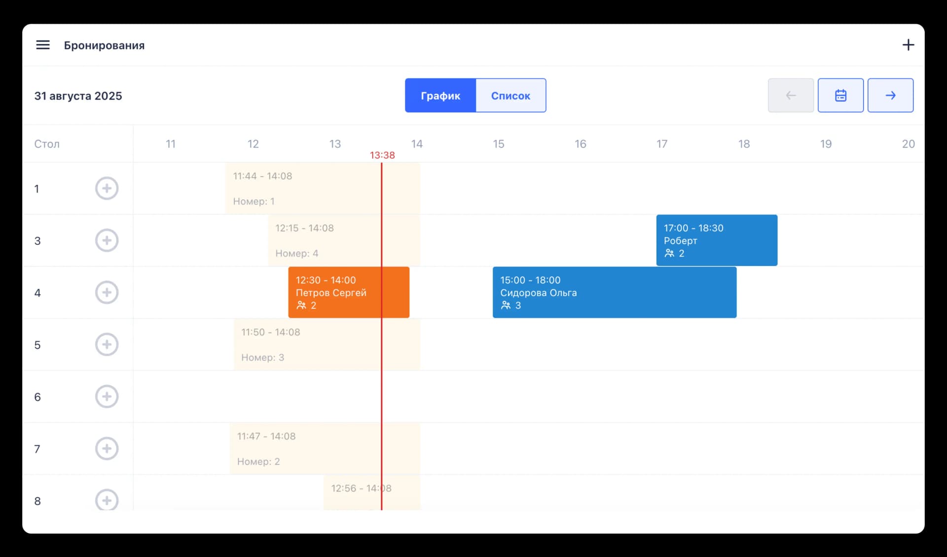 Система бронивароний для ресторана и кафе